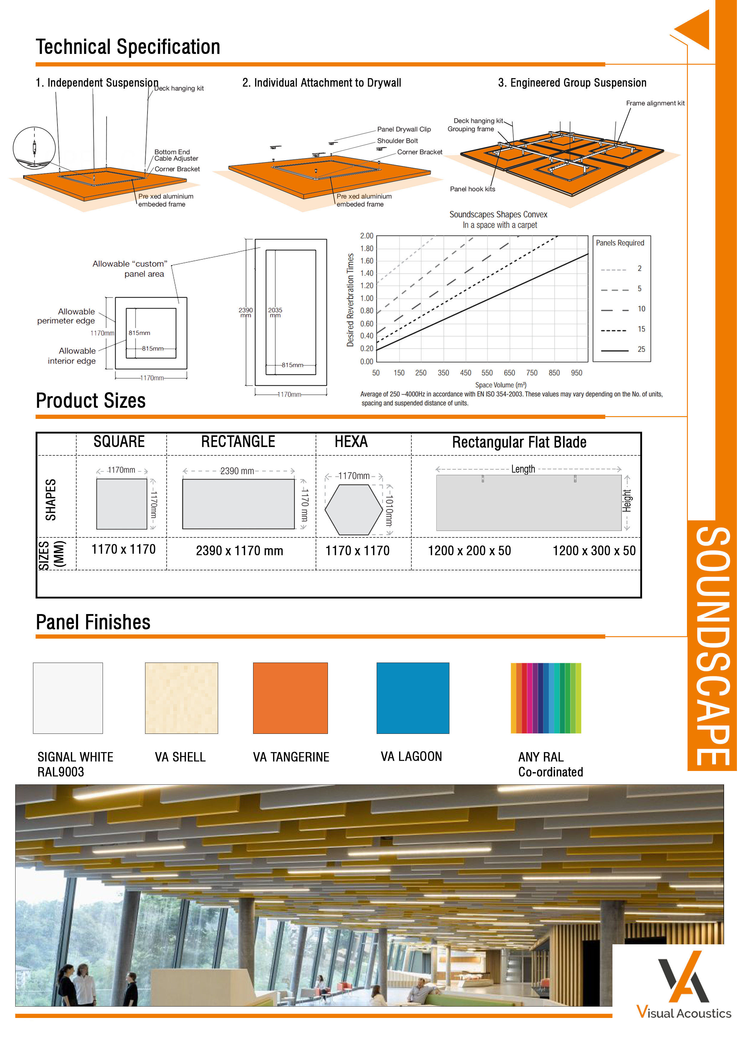 ACOUSTIC SOUND SCAPE SUSPENDED PANEL