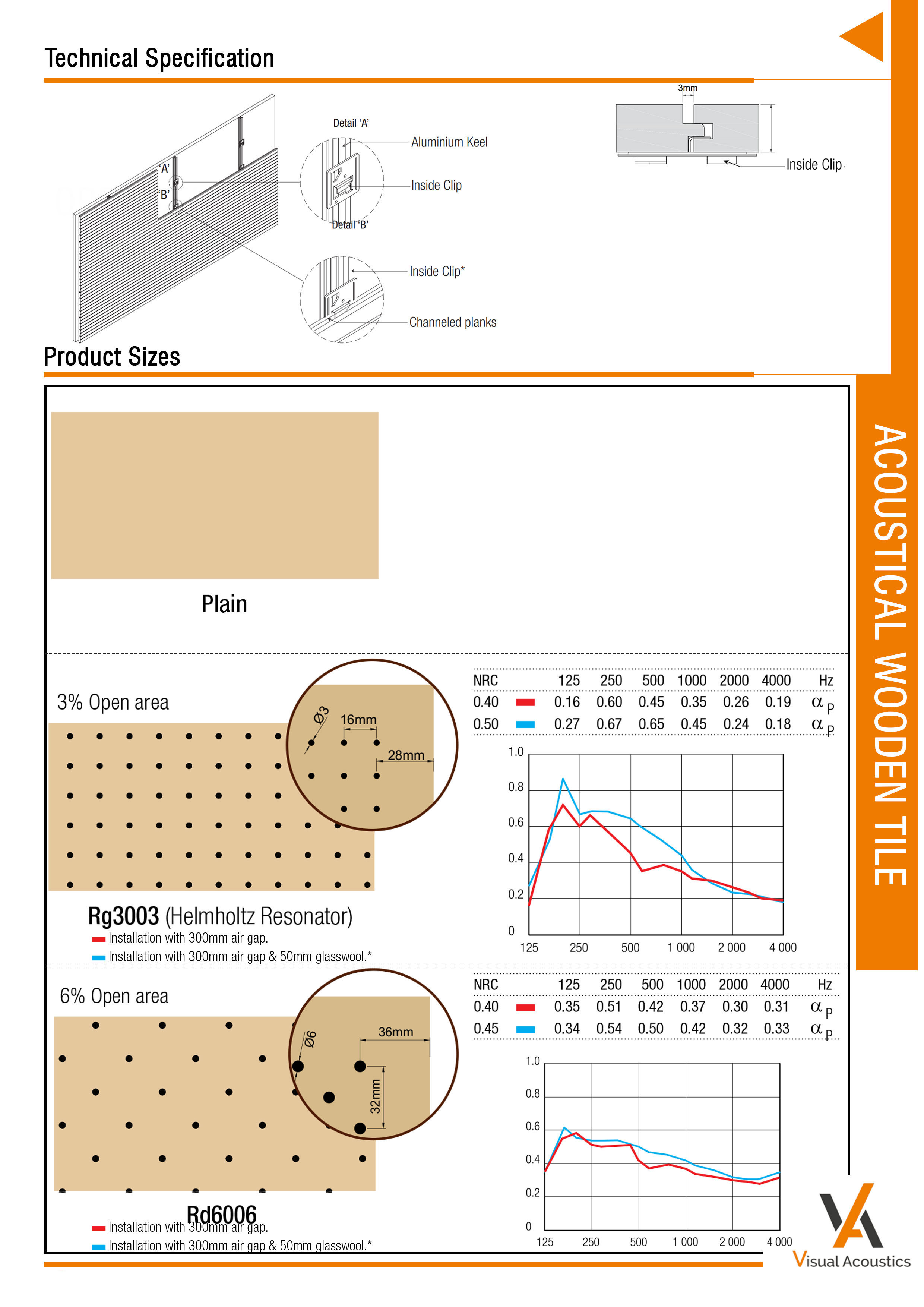 ACOUSTIC WOODEN TILE