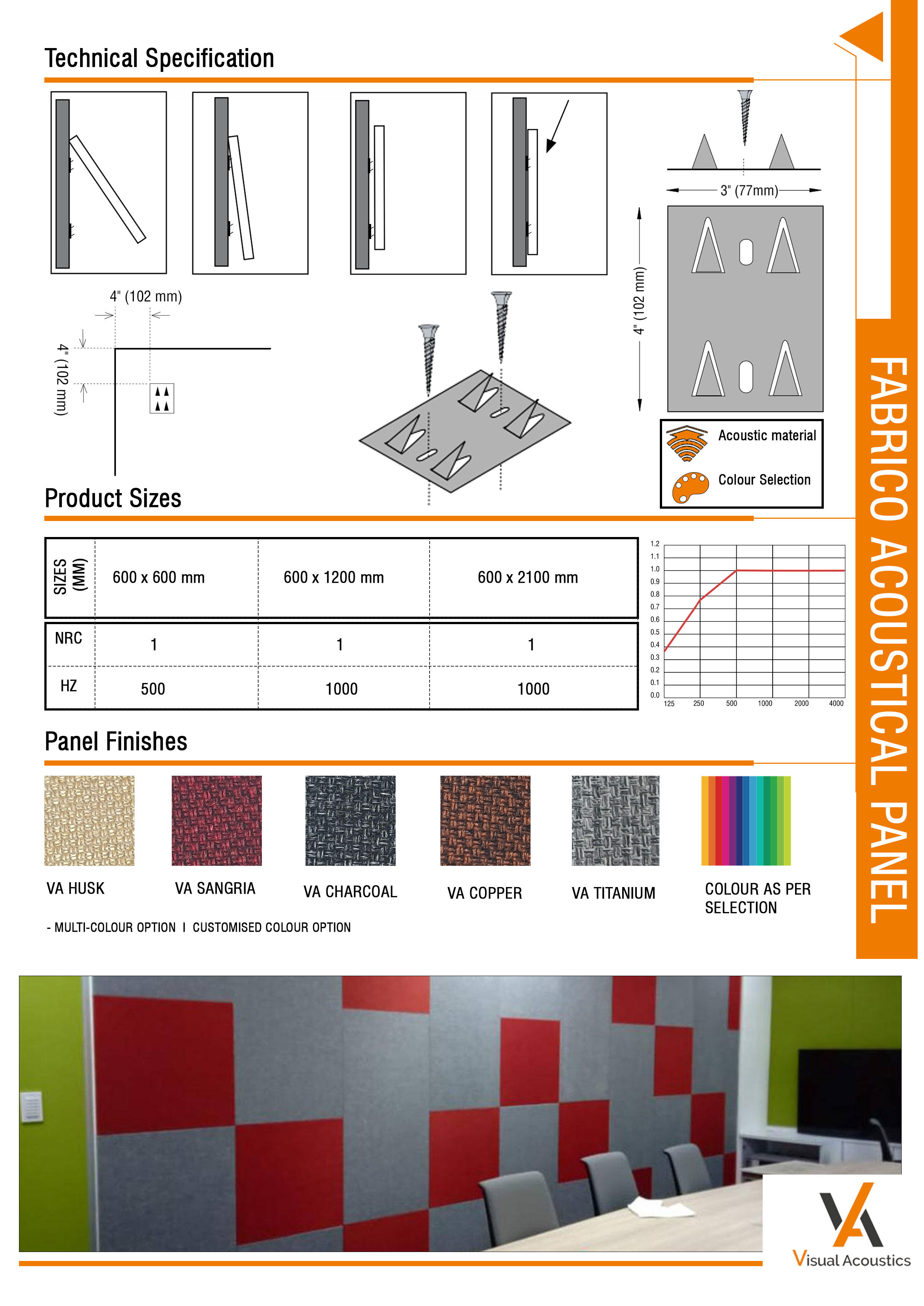 FABRICO ACOUSTICAL PANEL